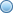 Value Indicator